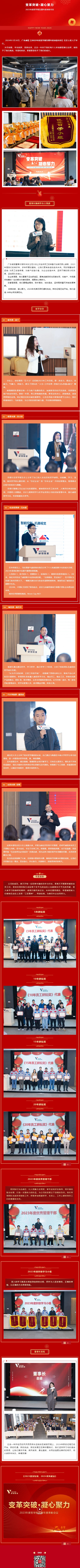 变革突破 · 凝心聚力--威铝2023年度哲学报告暨年度表彰大会222.jpg